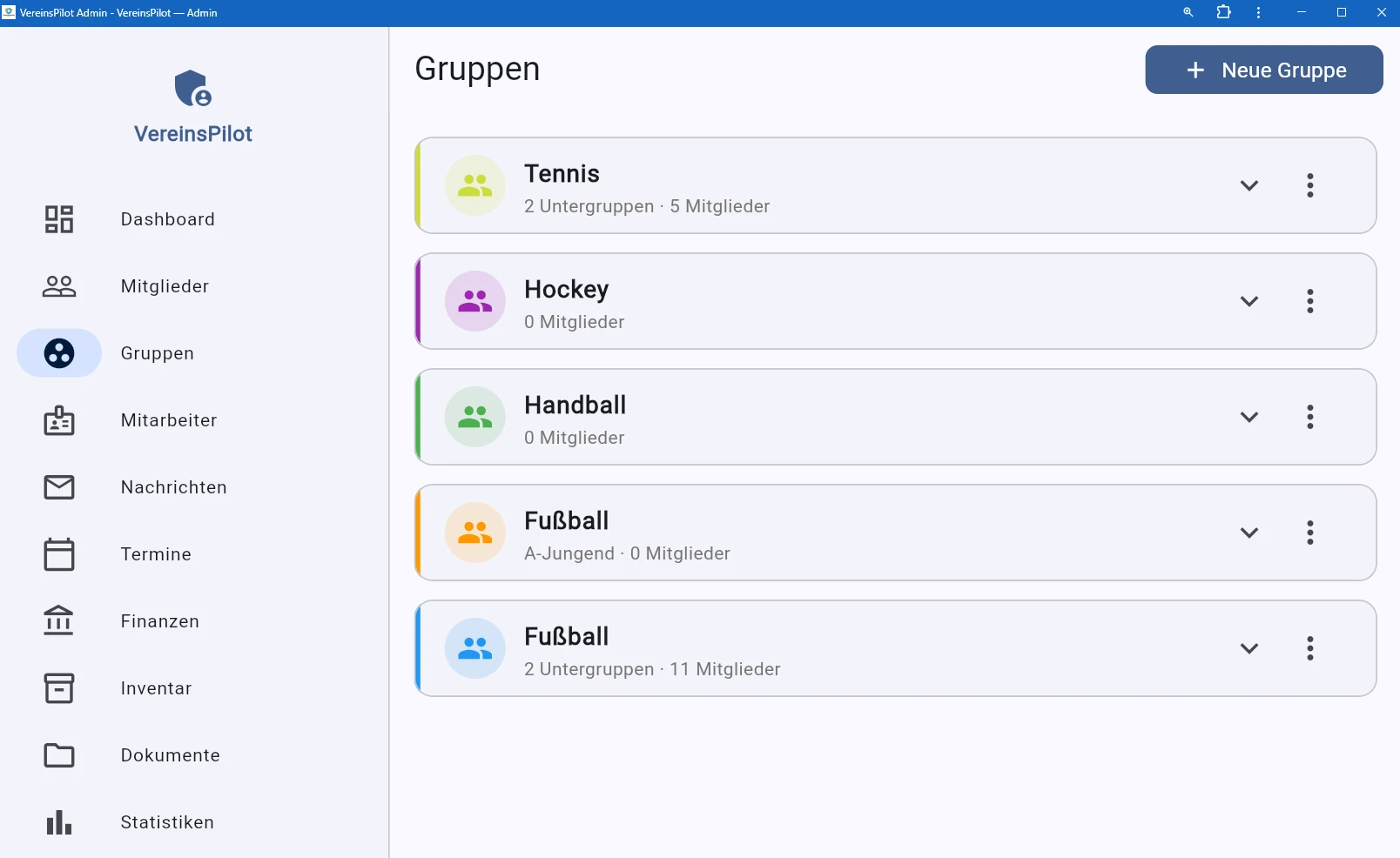 Neu erstellte Gruppe in der &Uuml;bersicht